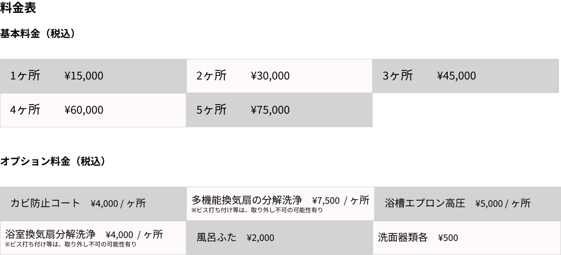 料金表・PC用