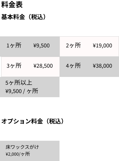 料金表・SP用