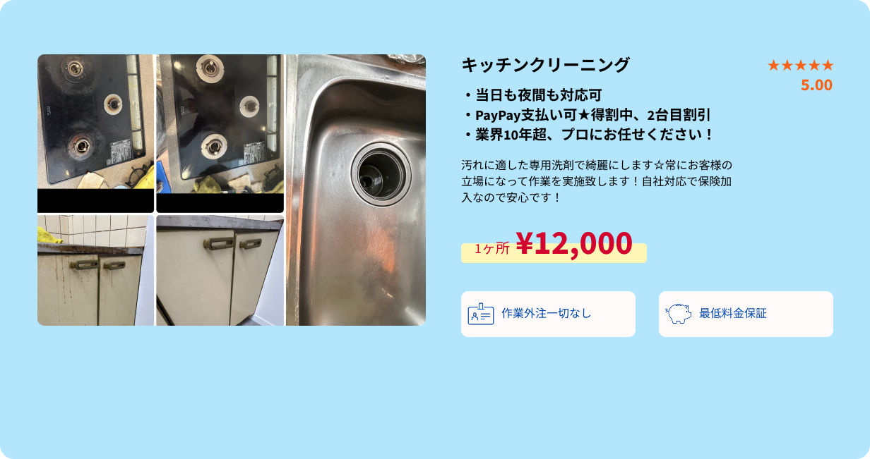 キッチンクリーニング概要・PC用